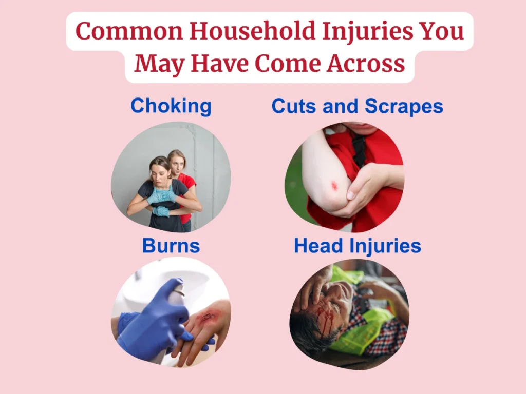 Household Injuries